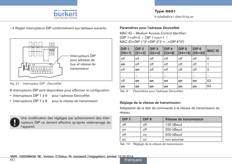 Burkert Type 8691 User Manual | Page 80 / 88