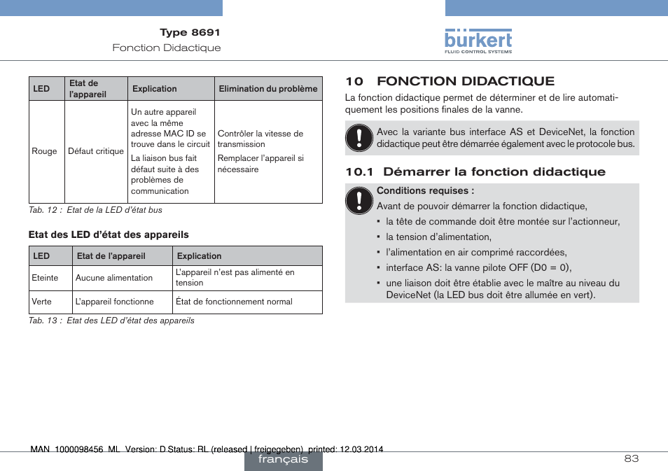 10 fonction didactique, 1 démarrer la fonction didactique | Burkert Type 8691 User Manual | Page 83 / 88