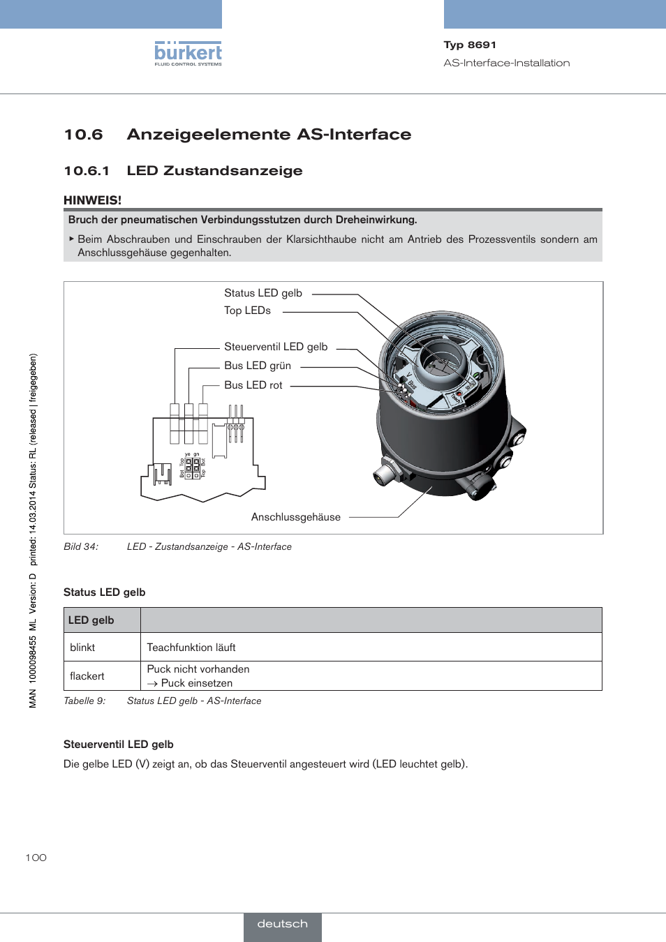 6 anzeigeelemente as-interface, Led zustandsanzeige | Burkert Type 8691 User Manual | Page 100 / 184