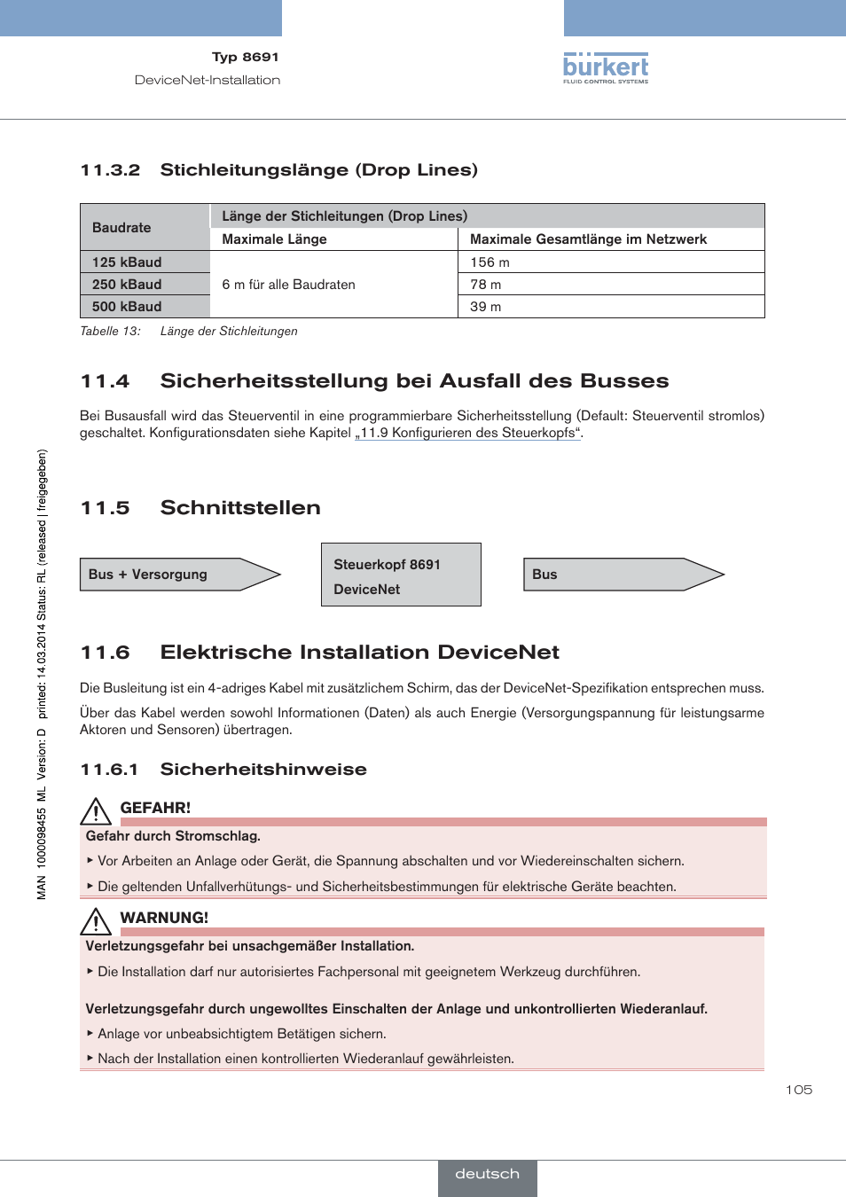 Stichleitungslänge (drop lines), 4 sicherheitsstellung bei ausfall des busses, 5 schnittstellen | 6 elektrische installation devicenet, Sicherheitshinweise | Burkert Type 8691 User Manual | Page 105 / 184