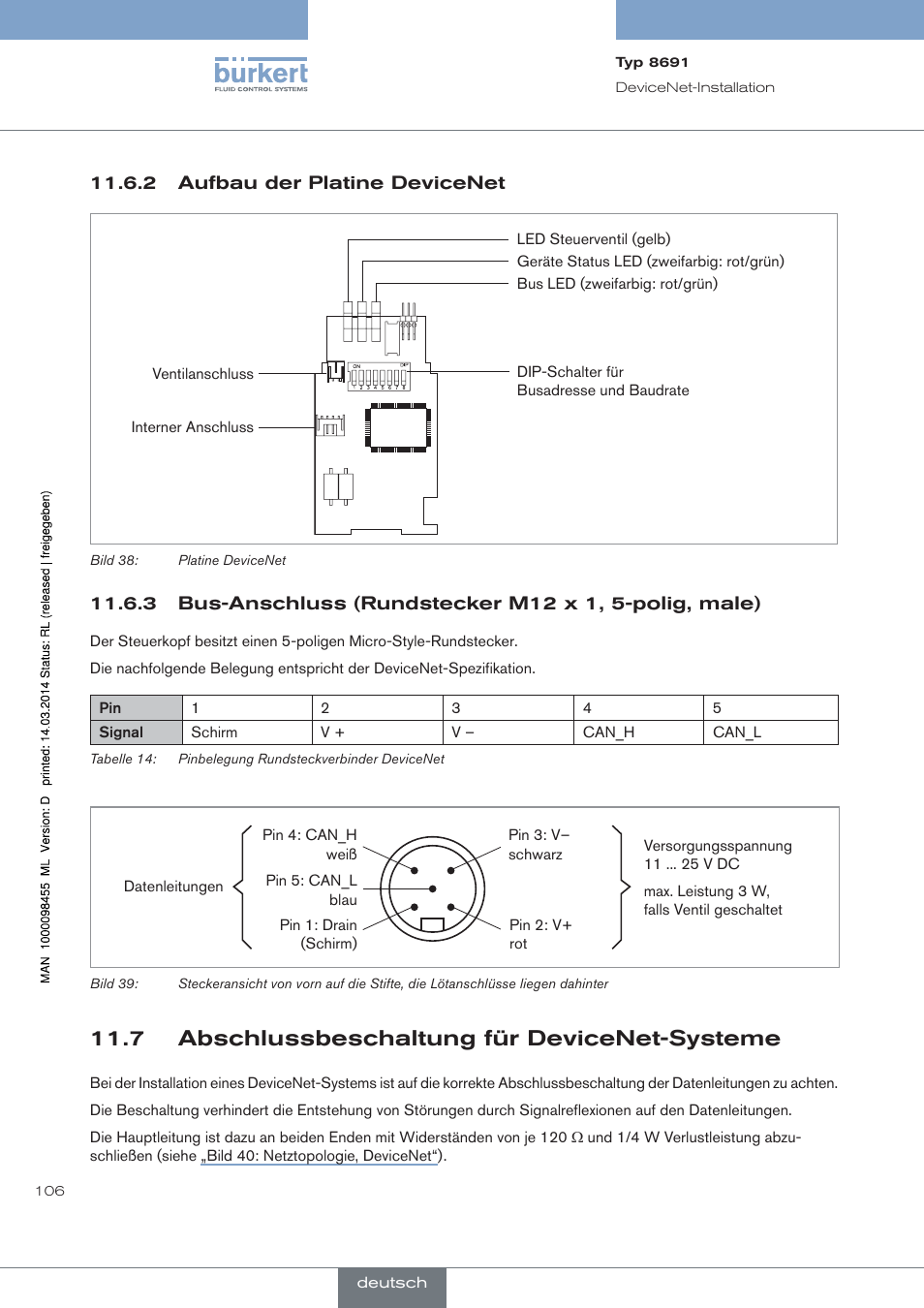 Aufbau der platine devicenet, Bus-anschluss (rundstecker m12 x 1, 5-polig, male), 7 abschlussbeschaltung für devicenet-systeme | Burkert Type 8691 User Manual | Page 106 / 184