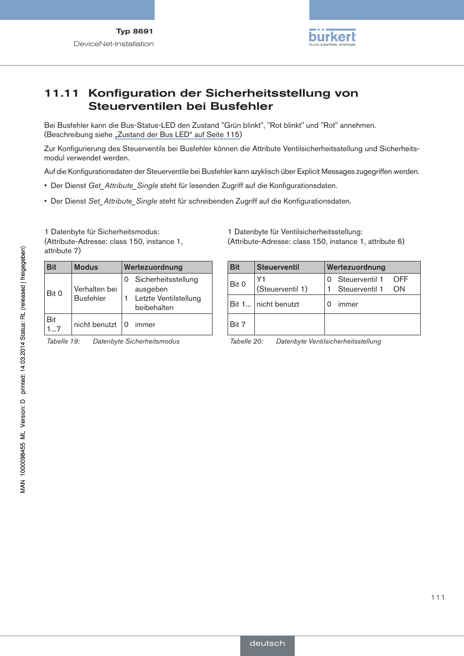 Burkert Type 8691 User Manual | Page 111 / 184