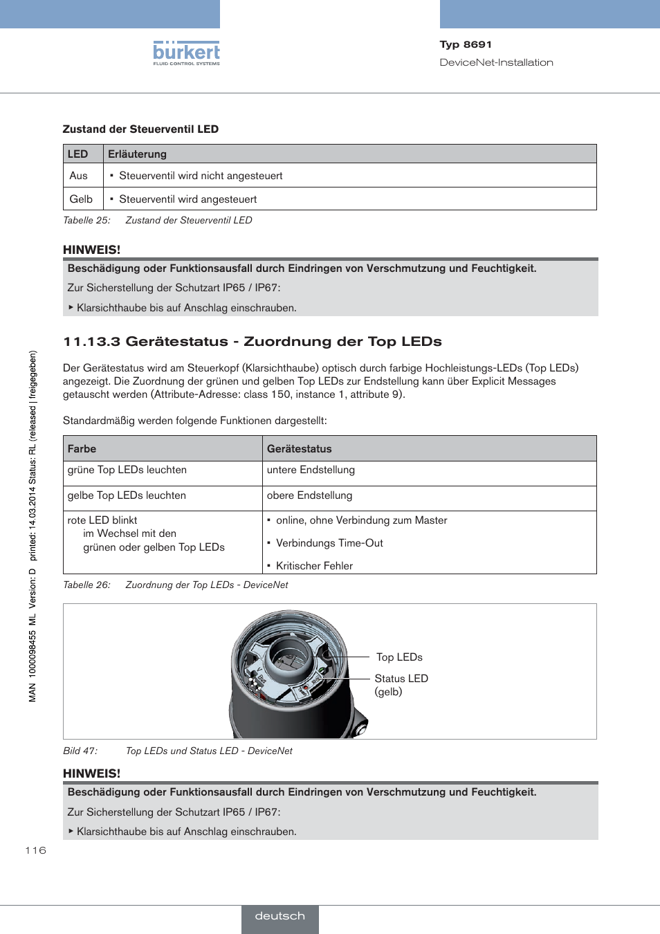 3 gerätestatus - zuordnung der top leds | Burkert Type 8691 User Manual | Page 116 / 184