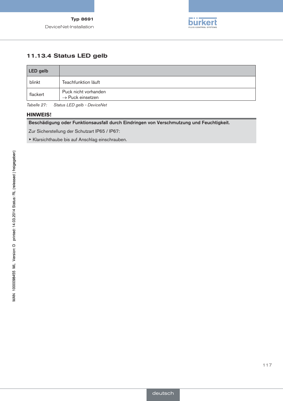 4 status led gelb | Burkert Type 8691 User Manual | Page 117 / 184