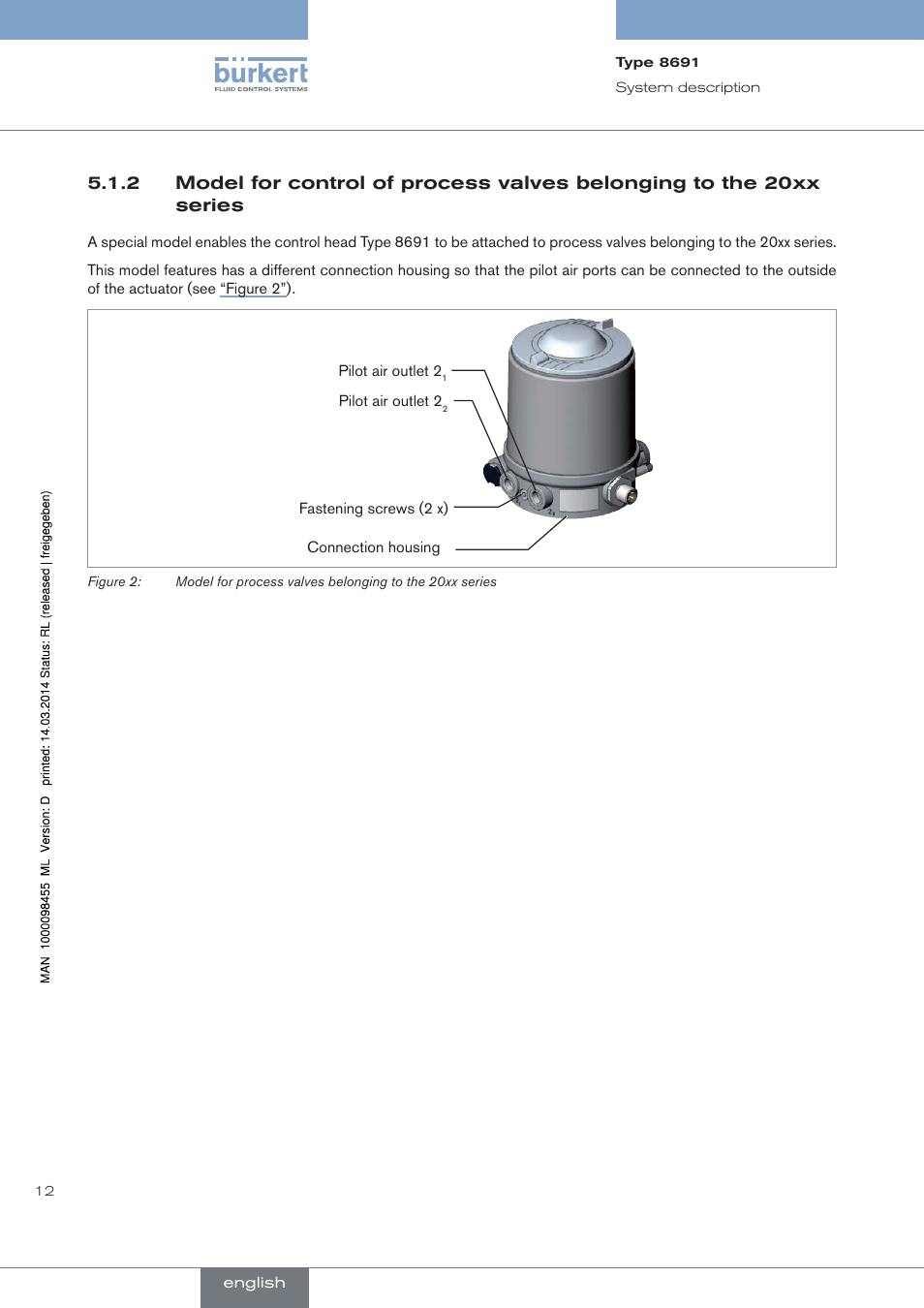 Burkert Type 8691 User Manual | Page 12 / 184