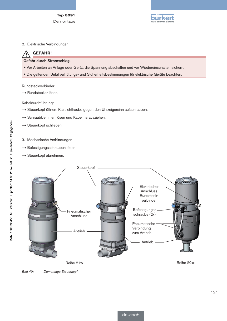 Burkert Type 8691 User Manual | Page 121 / 184