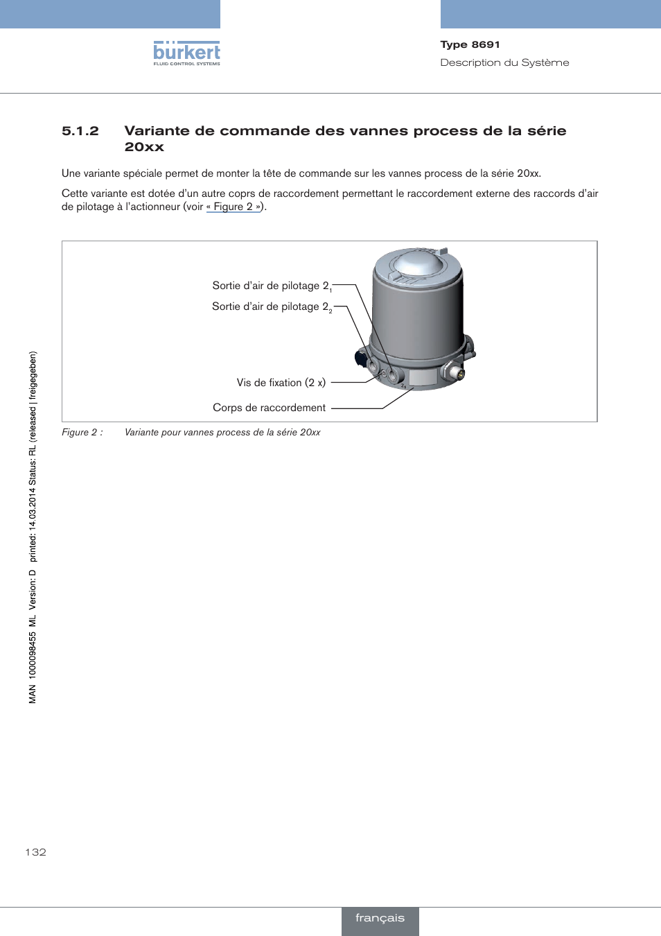 Burkert Type 8691 User Manual | Page 132 / 184