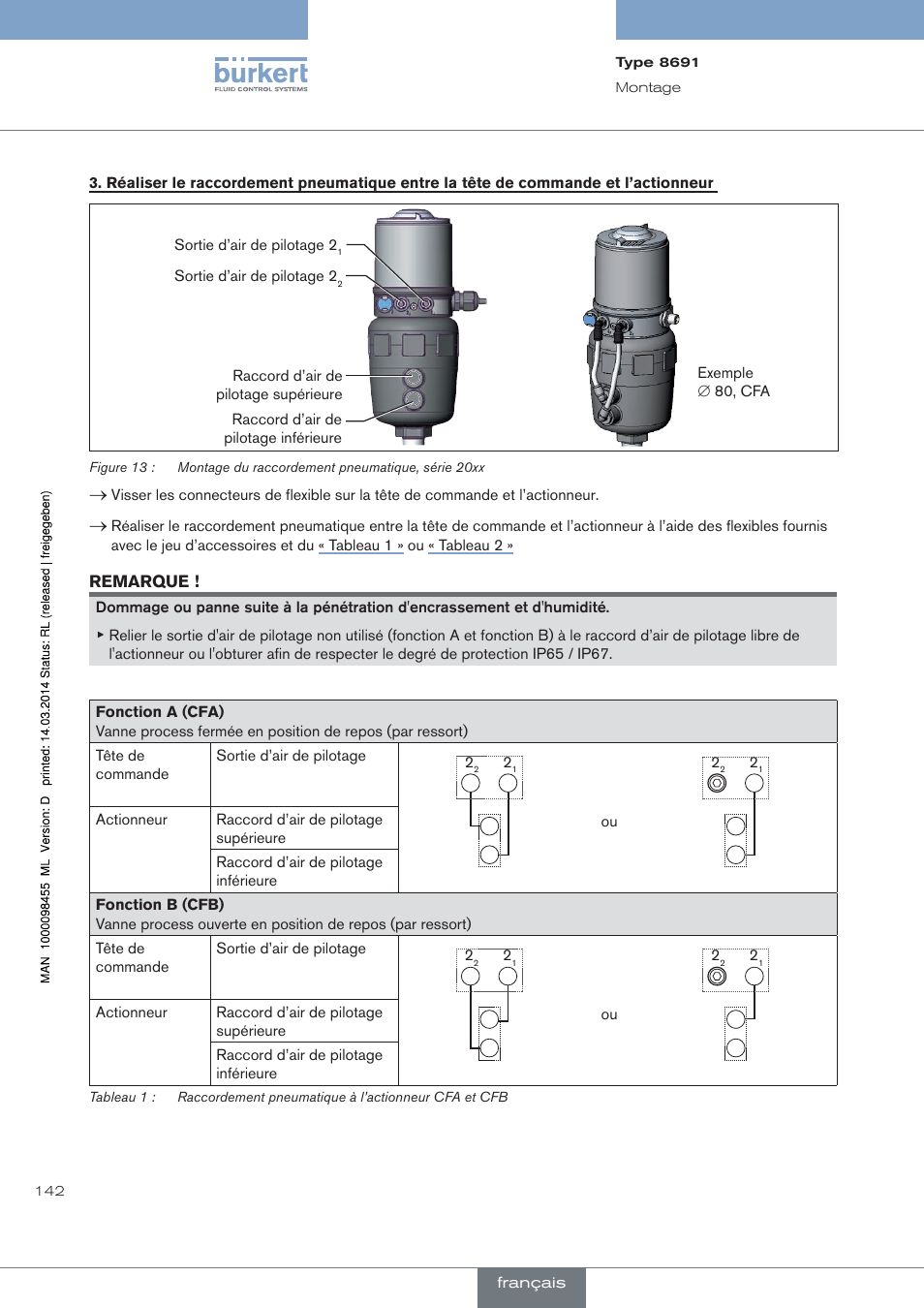 Burkert Type 8691 User Manual | Page 142 / 184