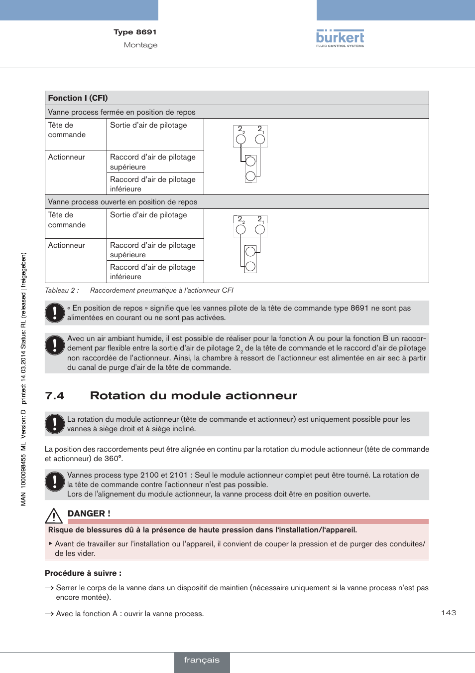 Rotation du module actionneur, 4 rotation du module actionneur | Burkert Type 8691 User Manual | Page 143 / 184
