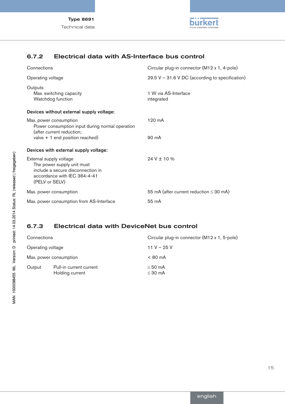 Electrical data with as-interface bus control, Electrical data with devicenet bus control | Burkert Type 8691 User Manual | Page 15 / 184