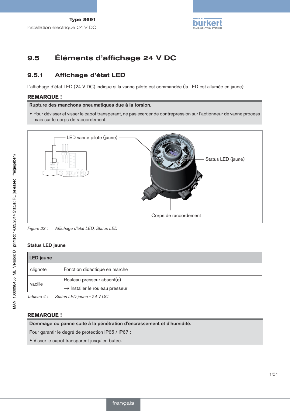 Éléments d’affichage 24 v dc, Affichage d’état led, 5 éléments d’affichage 24 v dc | Burkert Type 8691 User Manual | Page 151 / 184