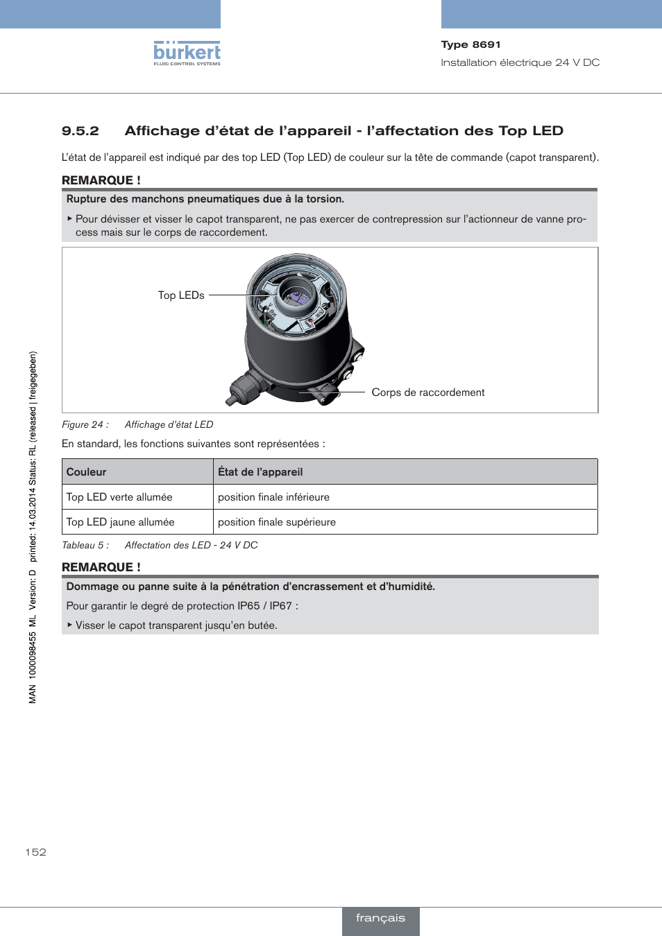 Burkert Type 8691 User Manual | Page 152 / 184