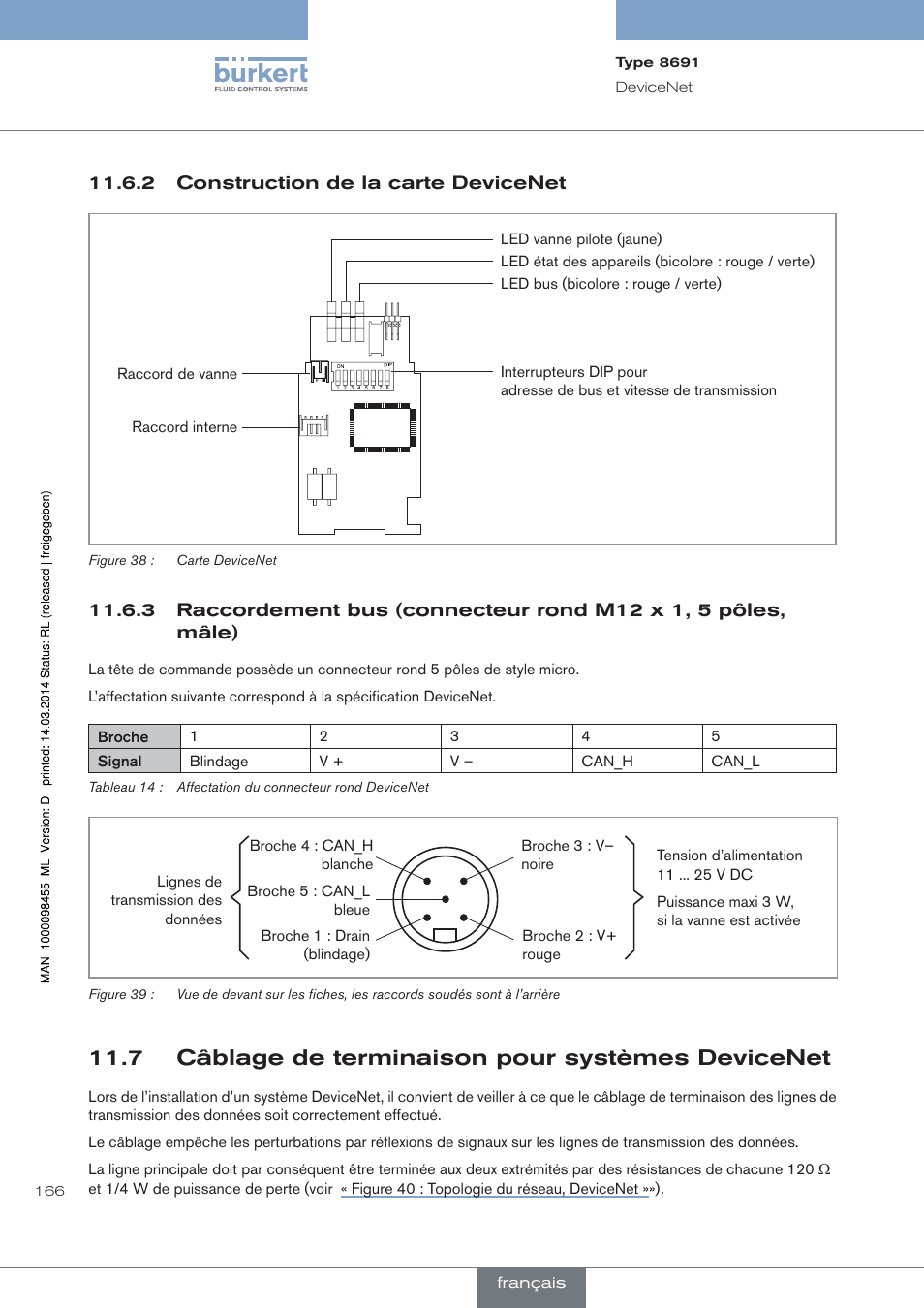 Construction de la carte devicenet, 7 câblage de terminaison pour systèmes devicenet | Burkert Type 8691 User Manual | Page 166 / 184