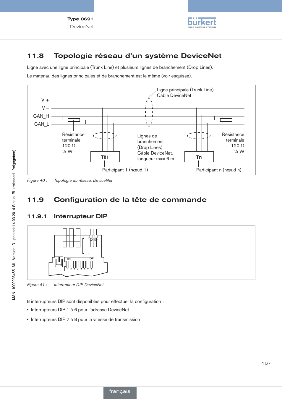 8 topologie réseau d’un système devicenet, 9 configuration de la tête de commande, Interrupteur dip | Burkert Type 8691 User Manual | Page 167 / 184