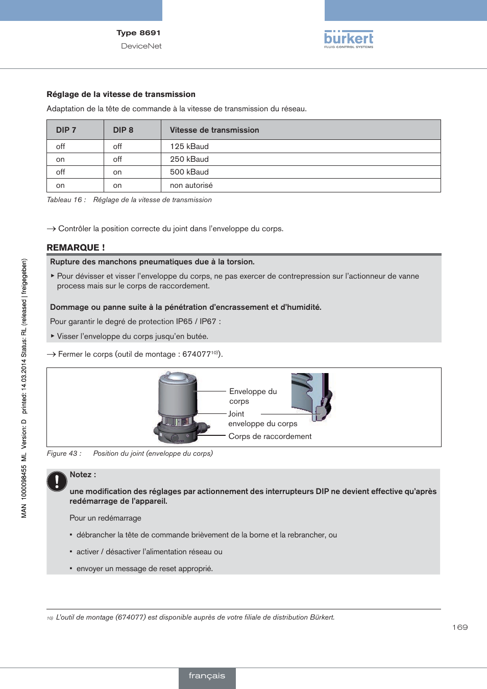 Burkert Type 8691 User Manual | Page 169 / 184