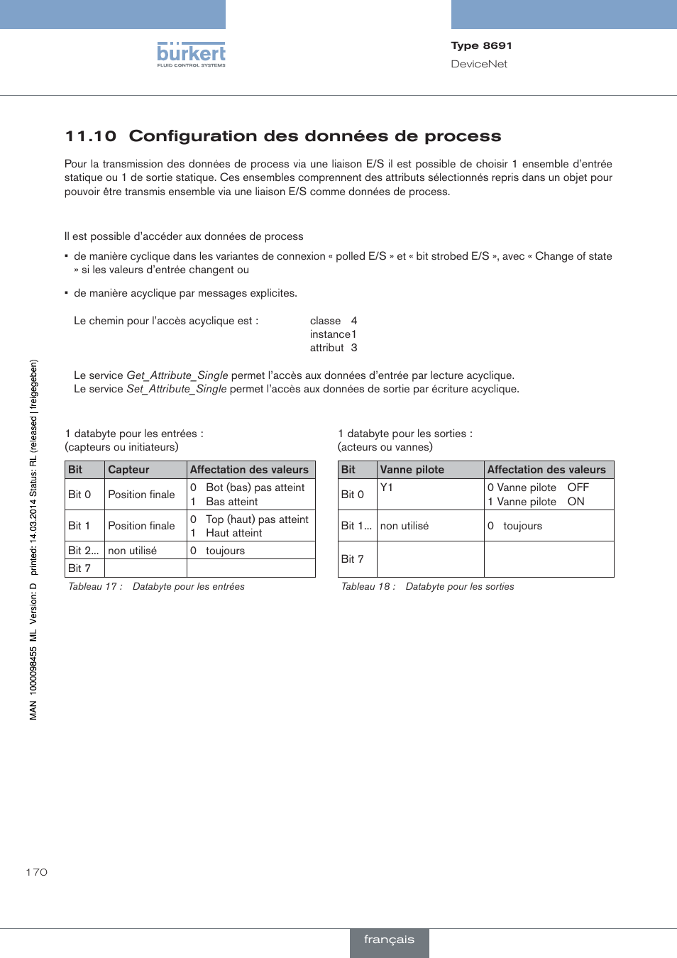 10 configuration des données de process | Burkert Type 8691 User Manual | Page 170 / 184