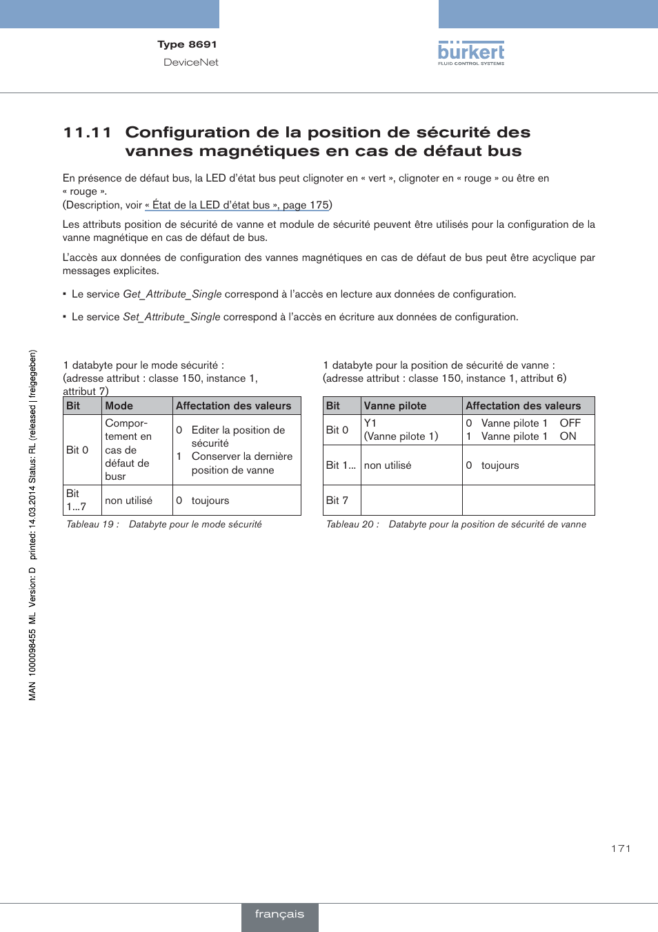 Burkert Type 8691 User Manual | Page 171 / 184