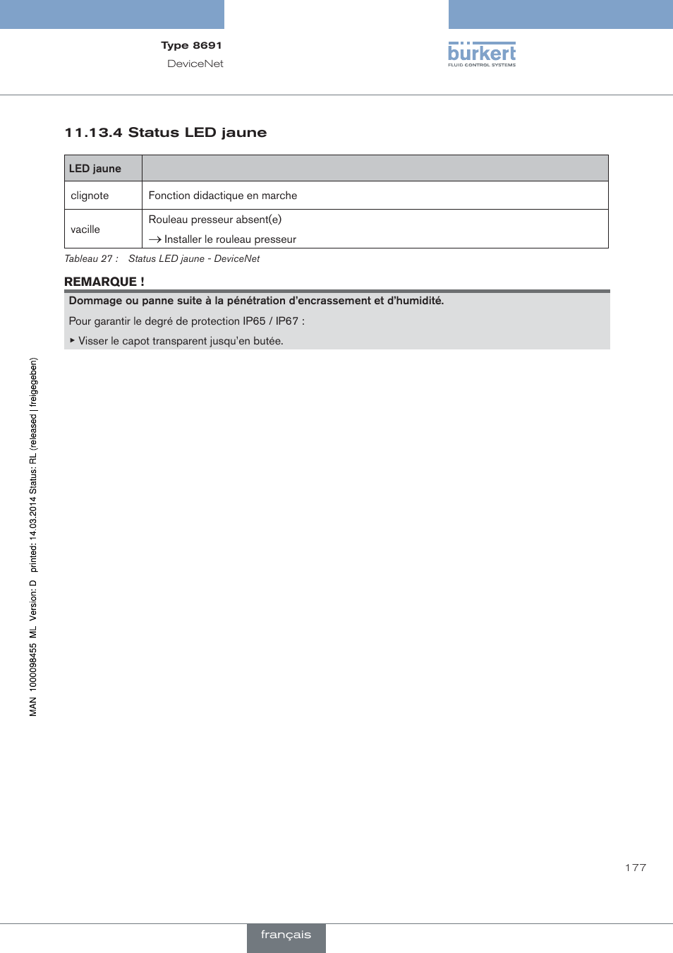 4 status led jaune | Burkert Type 8691 User Manual | Page 177 / 184