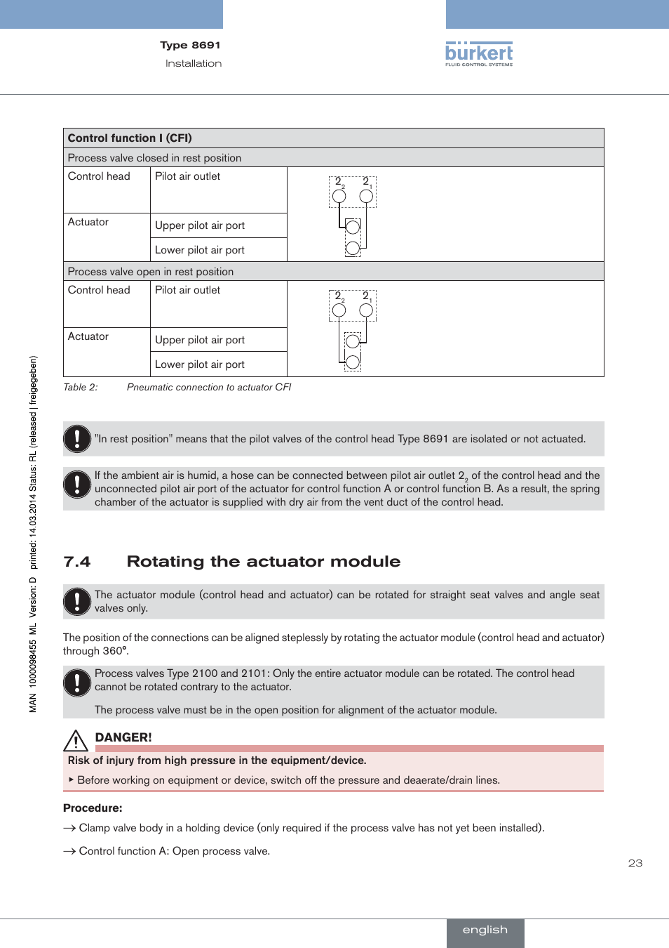 Rotating the actuator module, 4 rotating the actuator module | Burkert Type 8691 User Manual | Page 23 / 184