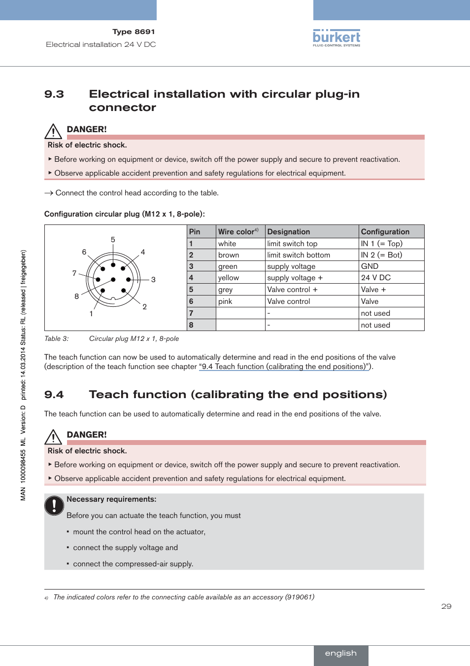 Teach function (calibrating the end positions), 4 teach function (calibrating the end positions) | Burkert Type 8691 User Manual | Page 29 / 184