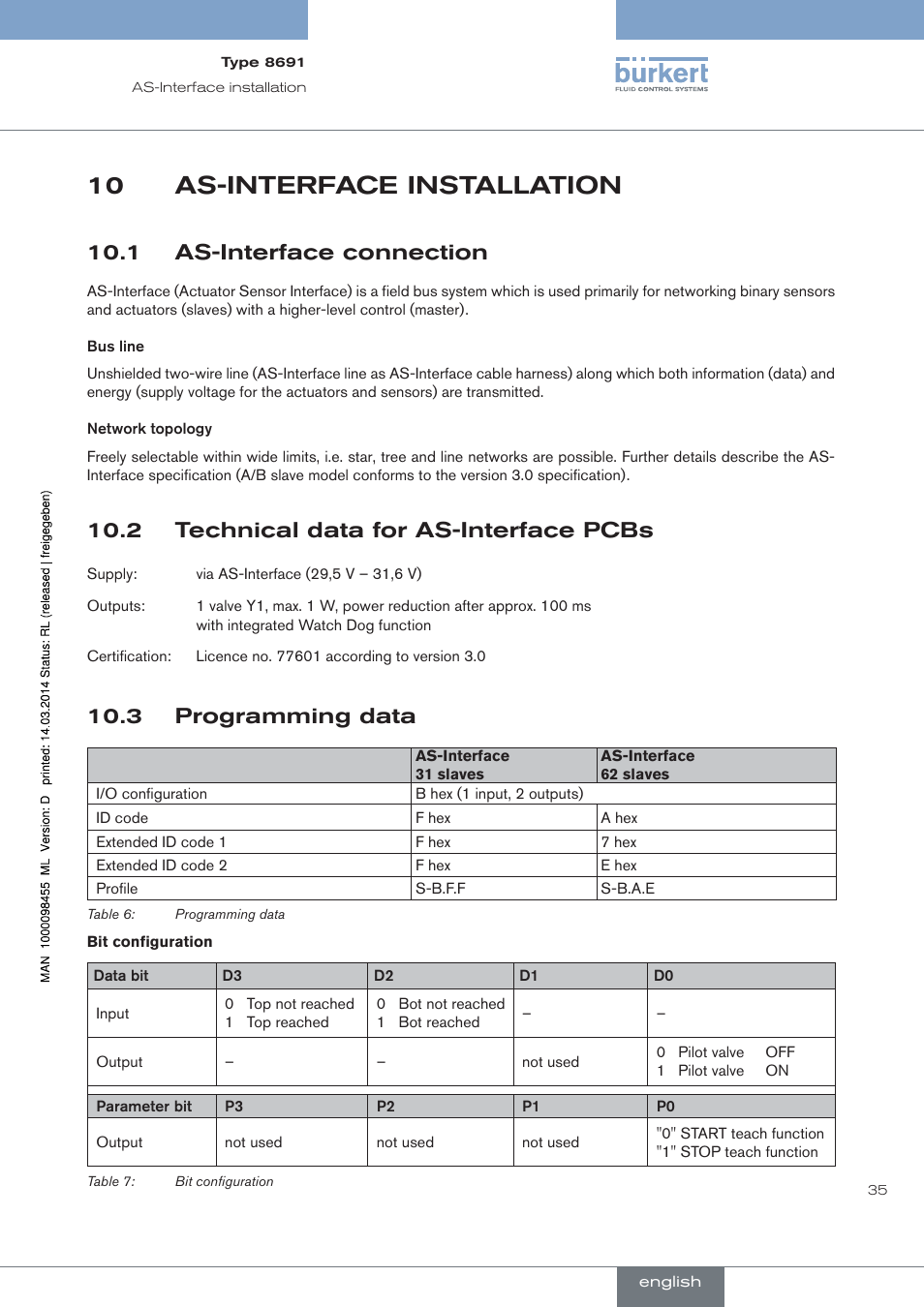 As-interface installation, 1 as-interface connection, 2 technical data for as-interface pcbs | 3 programming data, 10 as-interface installation | Burkert Type 8691 User Manual | Page 35 / 184