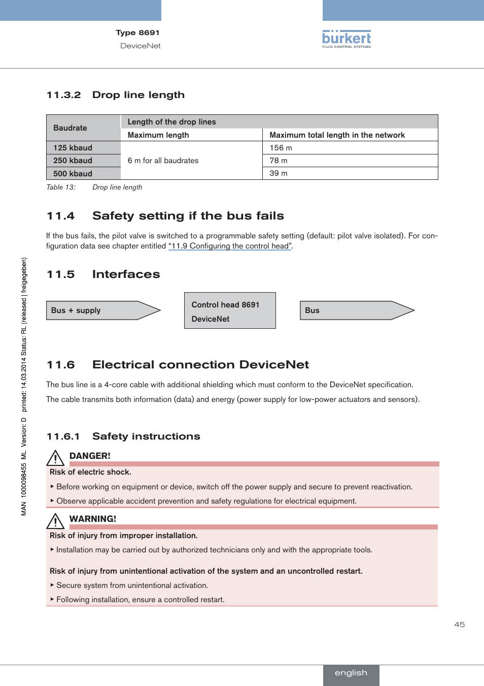 Drop line length, 4 safety setting if the bus fails, 5 interfaces | 6 electrical connection devicenet, Safety instructions | Burkert Type 8691 User Manual | Page 45 / 184