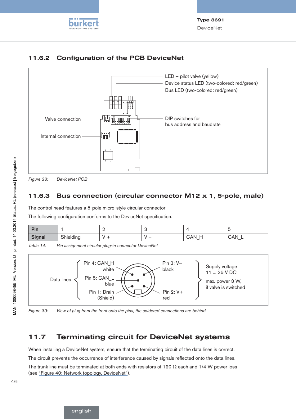 Configuration of the pcb devicenet, 7 terminating circuit for devicenet systems | Burkert Type 8691 User Manual | Page 46 / 184