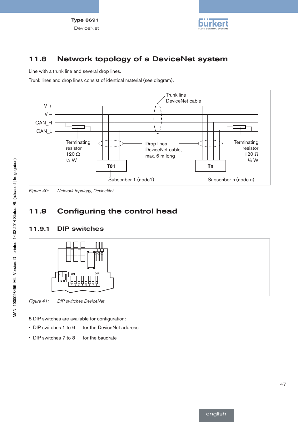 8 network topology of a devicenet system, 9 configuring the control head, Dip switches | Burkert Type 8691 User Manual | Page 47 / 184
