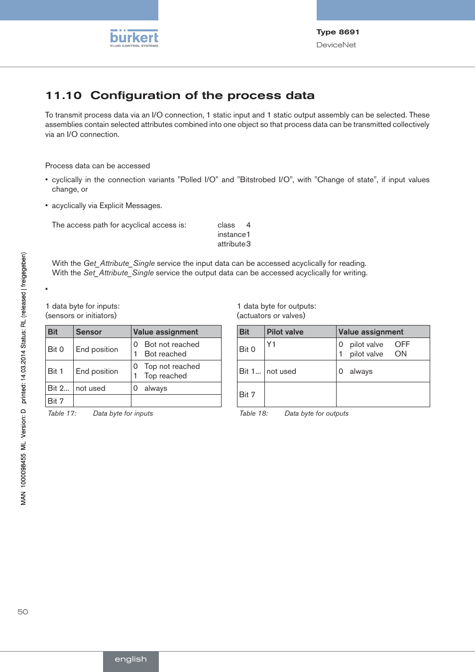 10 configuration of the process data | Burkert Type 8691 User Manual | Page 50 / 184