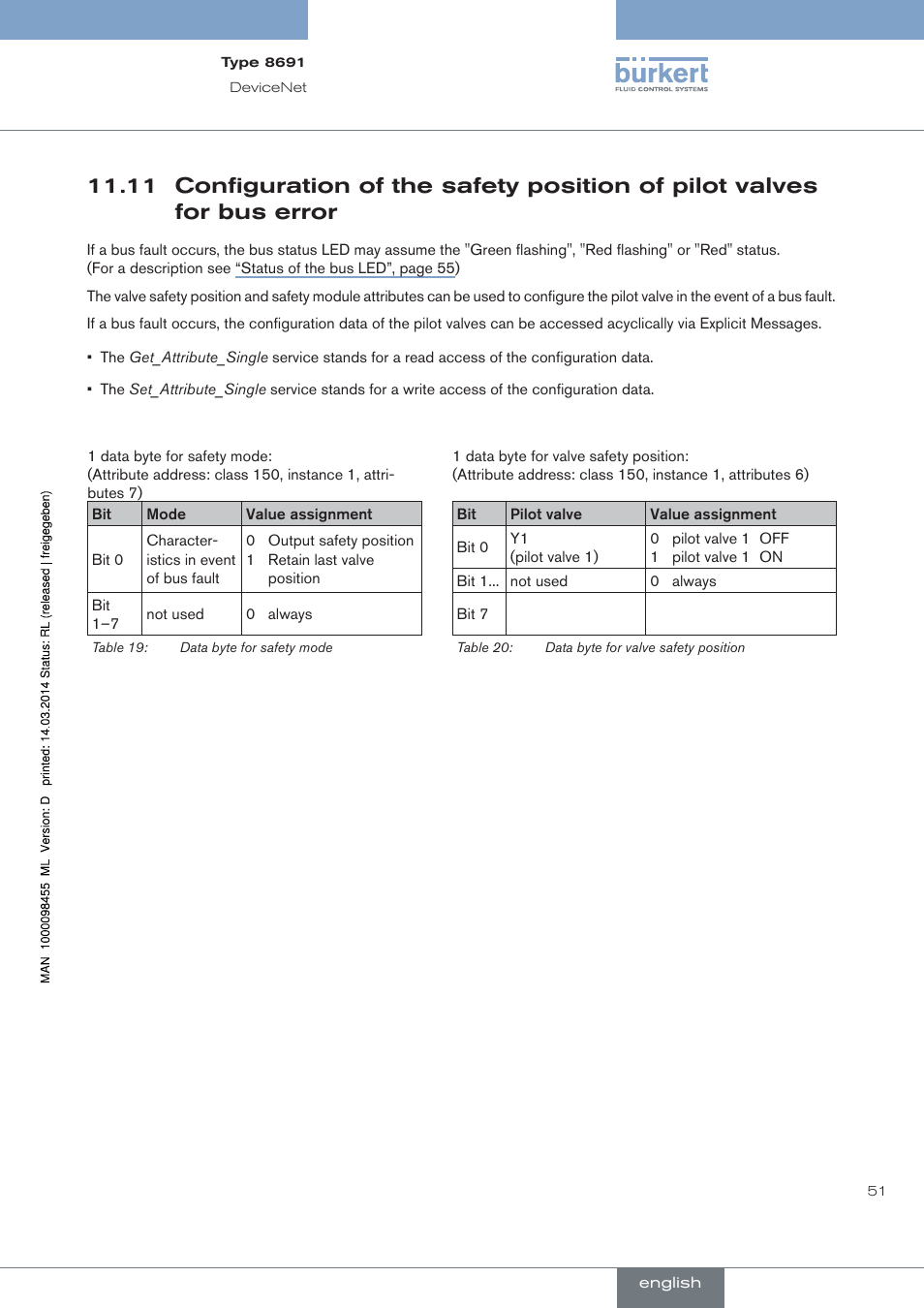 Burkert Type 8691 User Manual | Page 51 / 184