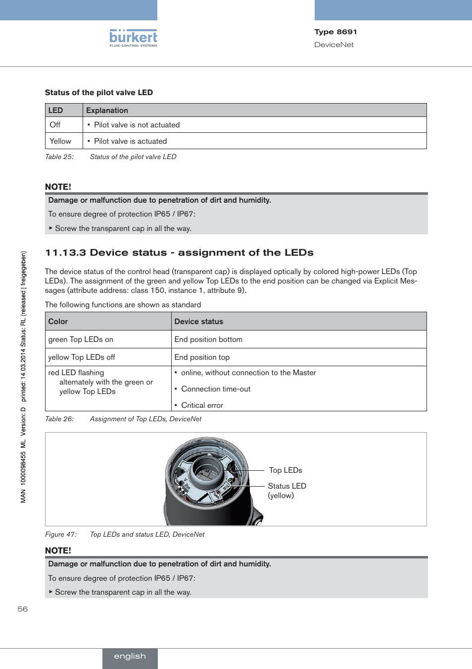 3 device status - assignment of the leds | Burkert Type 8691 User Manual | Page 56 / 184