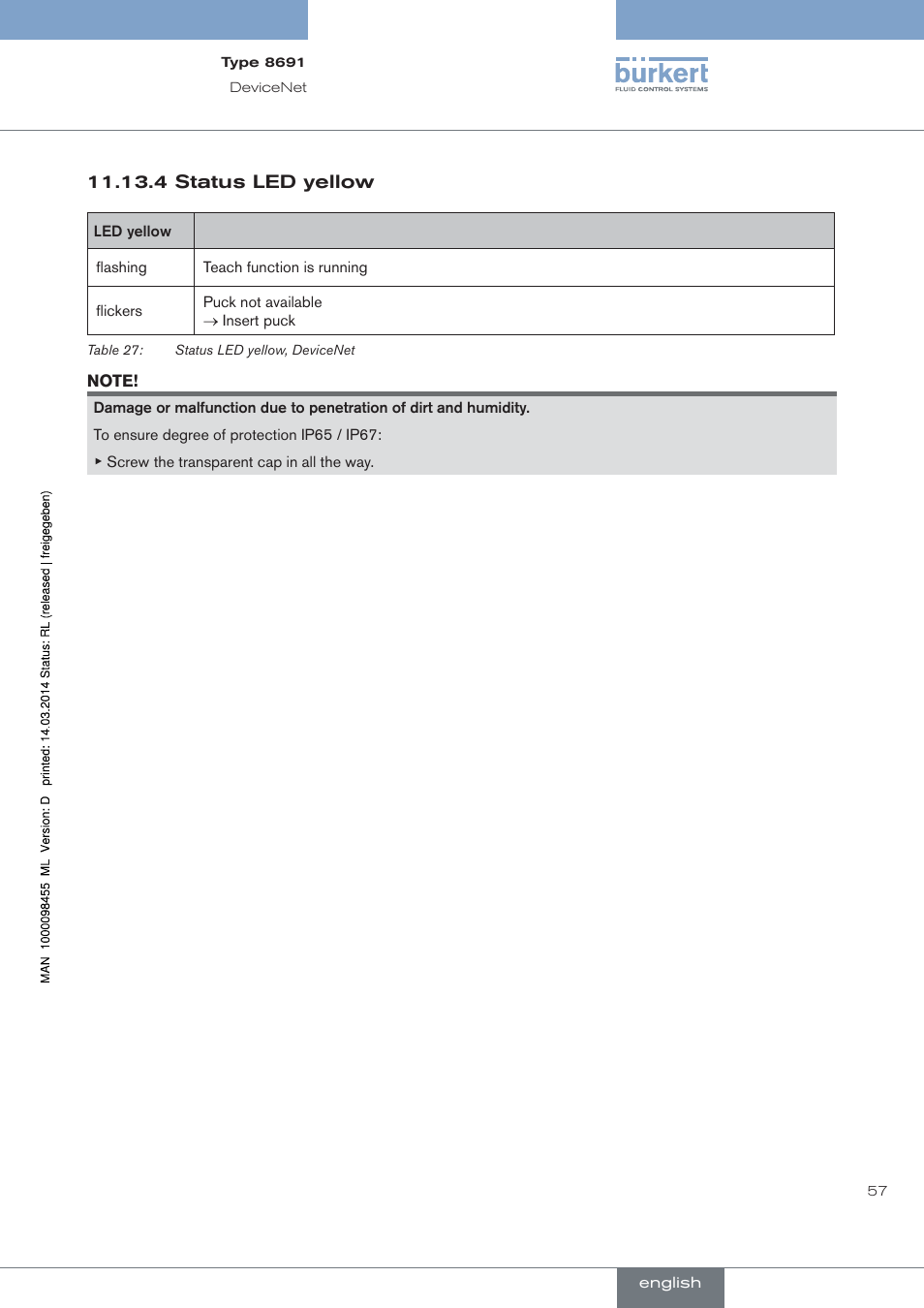 4 status led yellow | Burkert Type 8691 User Manual | Page 57 / 184