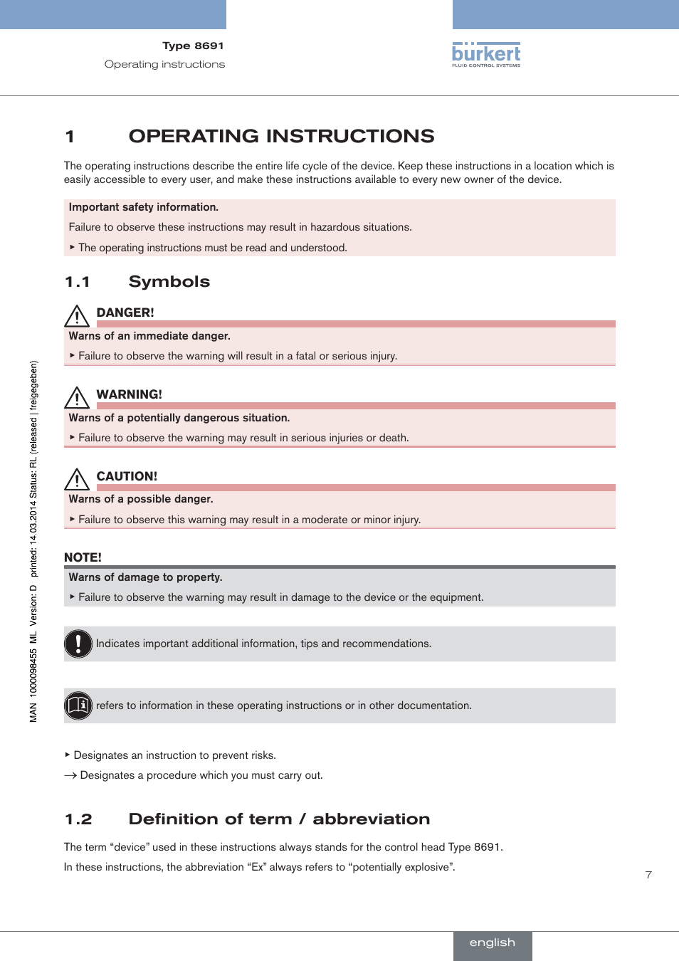 Operating instructions, Symbols, Definition of term / abbreviation | 1operating instructions, 1 symbols, 2 definition of term / abbreviation | Burkert Type 8691 User Manual | Page 7 / 184