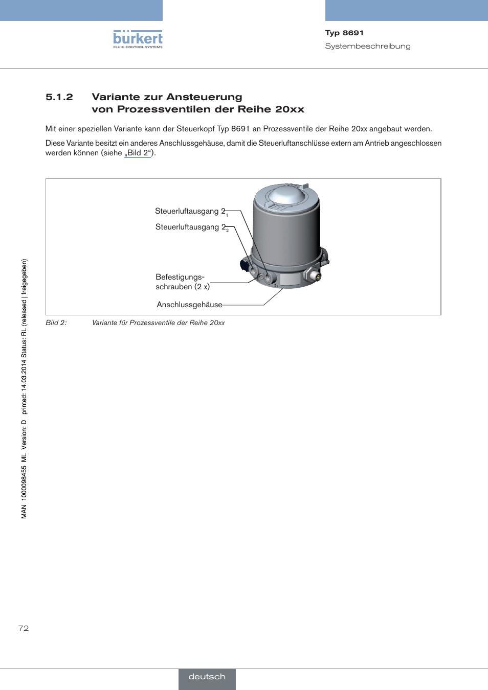 Burkert Type 8691 User Manual | Page 72 / 184