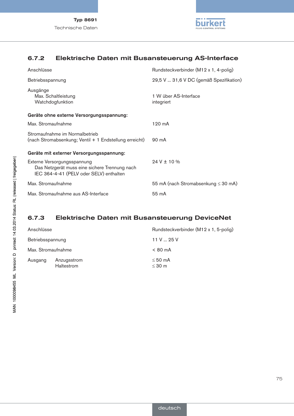 Elektrische daten mit busansteuerung as-interface, Elektrische daten mit busansteuerung devicenet | Burkert Type 8691 User Manual | Page 75 / 184