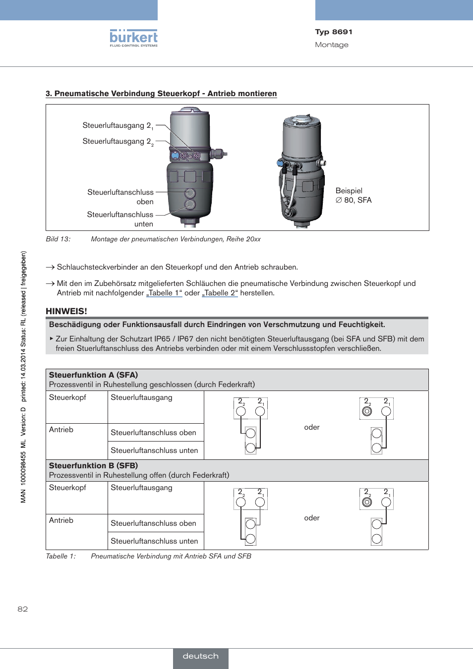 Burkert Type 8691 User Manual | Page 82 / 184