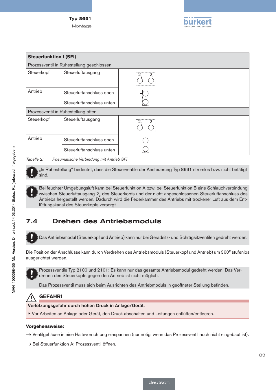 Drehen des antriebsmoduls, 4 drehen des antriebsmoduls | Burkert Type 8691 User Manual | Page 83 / 184