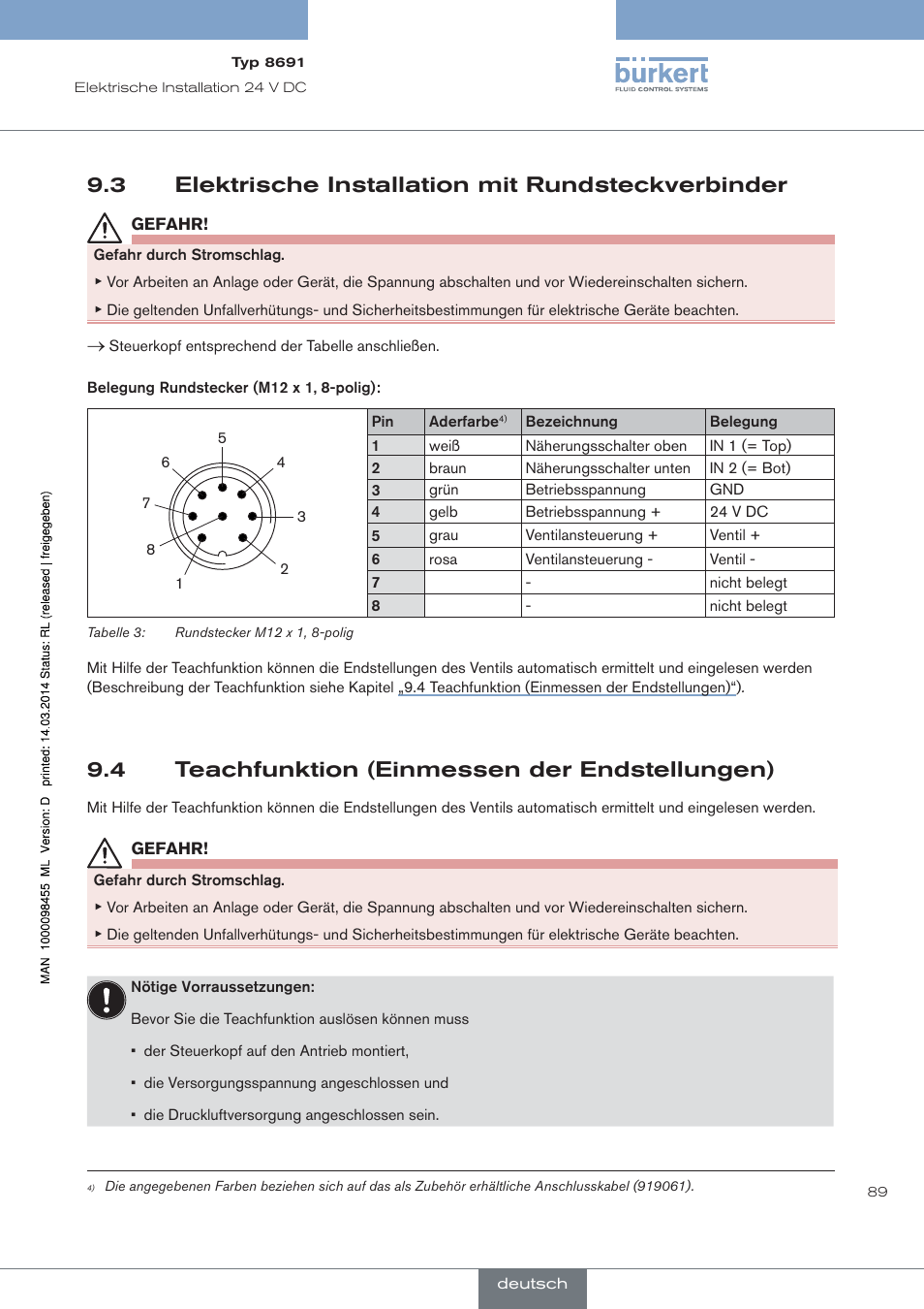 Elektrische installation mit rundsteckverbinder, Teachfunktion (einmessen der endstellungen), 3 elektrische installation mit rundsteckverbinder | 4 teachfunktion (einmessen der endstellungen) | Burkert Type 8691 User Manual | Page 89 / 184