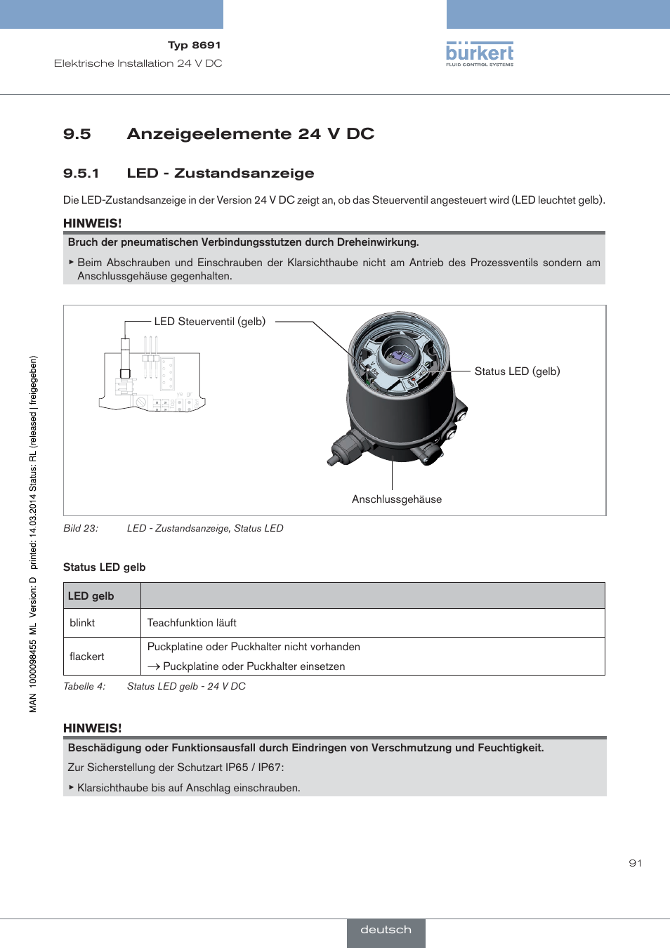 Anzeigeelemente 24 v dc, Led - zustandsanzeige, 5 anzeigeelemente 24 v dc | Burkert Type 8691 User Manual | Page 91 / 184