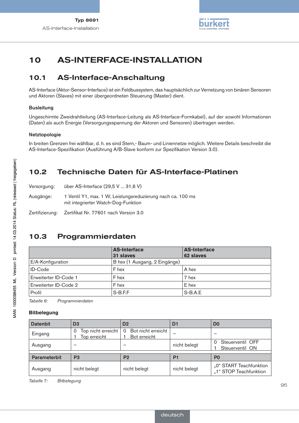 As-interface-installation, 1 as-interface-anschaltung, 2 technische daten für as-interface-platinen | 3 programmierdaten, 10 as-interface-installation | Burkert Type 8691 User Manual | Page 95 / 184