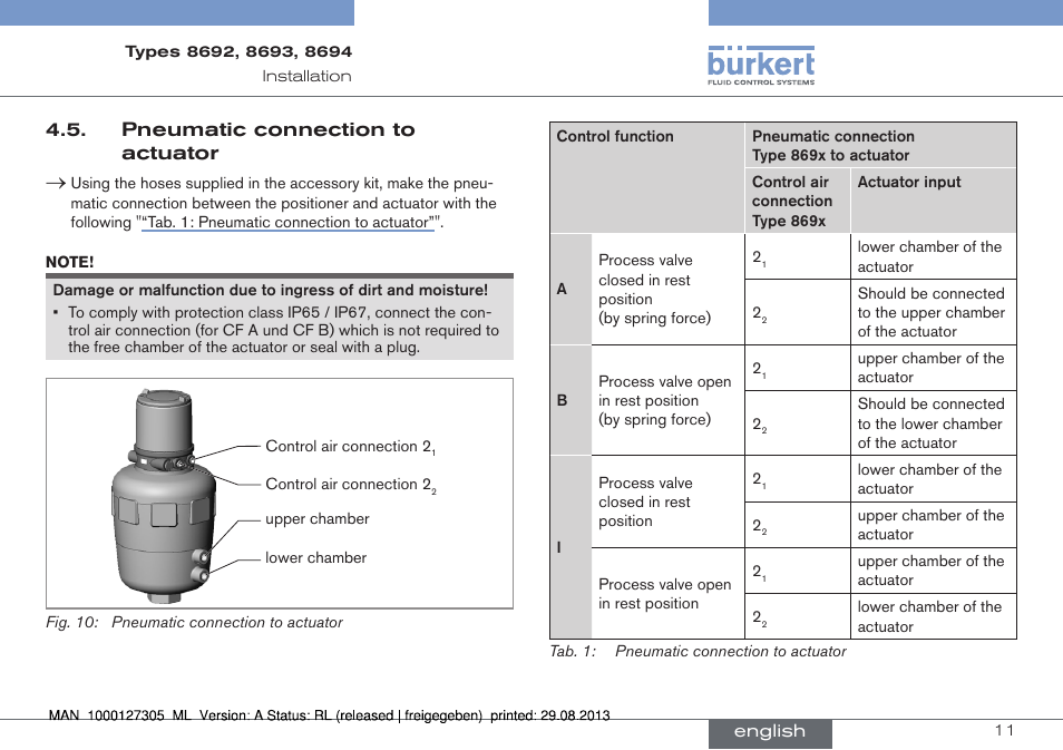 Pneumatic connection to actuator | Burkert Type 8694 User Manual | Page 11 / 34