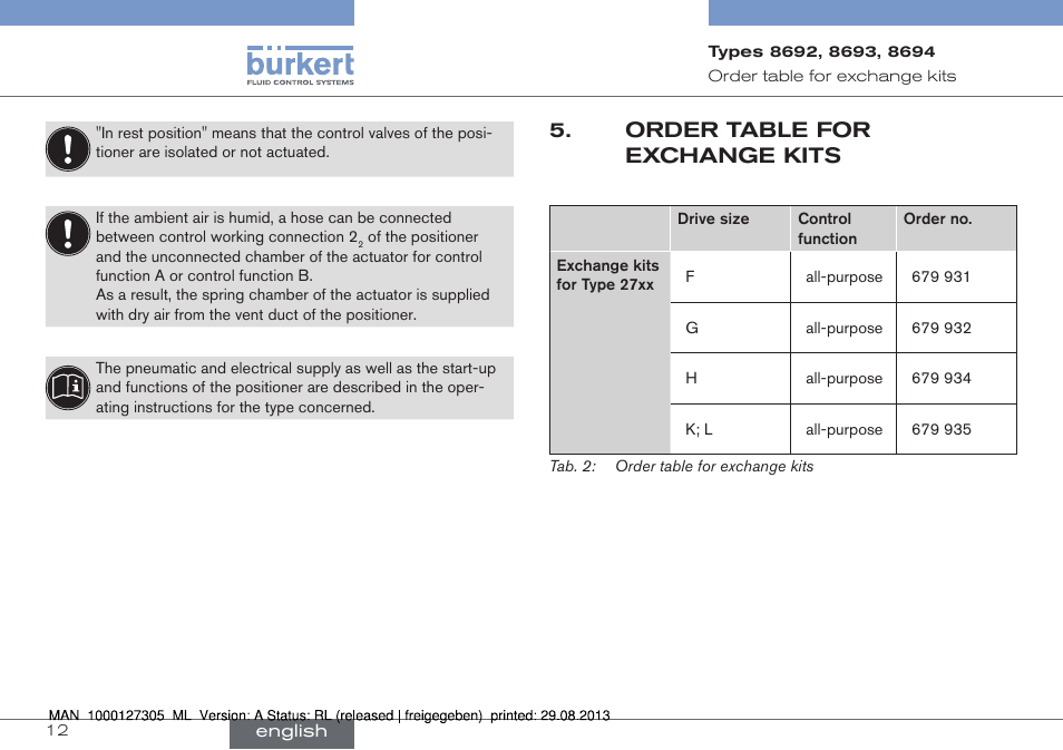 Order table for exchange kits | Burkert Type 8694 User Manual | Page 12 / 34