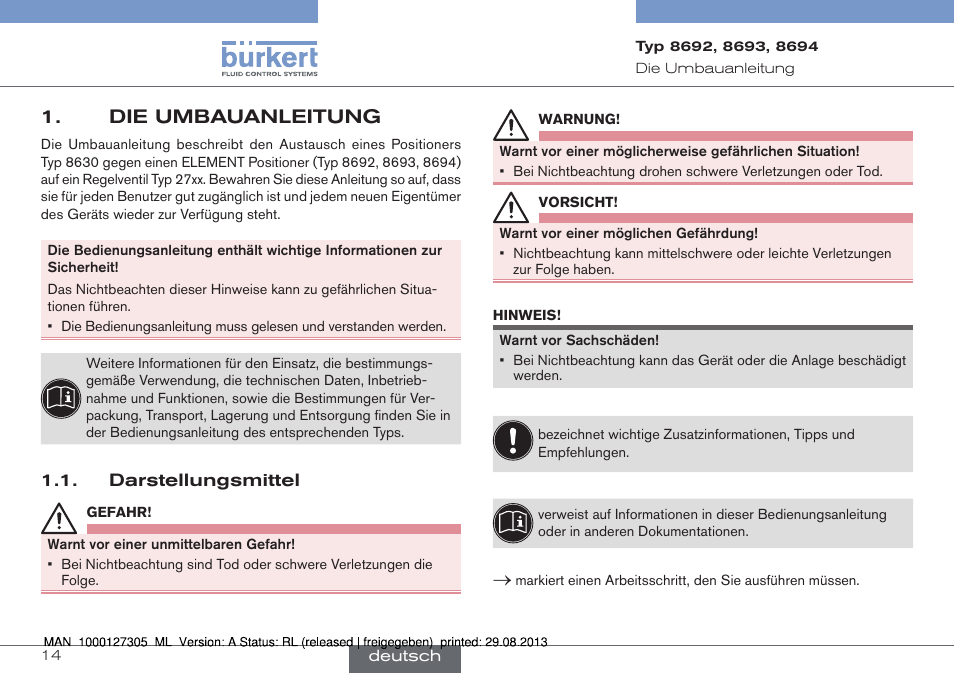 Die umbauanleitung, Darstellungsmittel | Burkert Type 8694 User Manual | Page 14 / 34