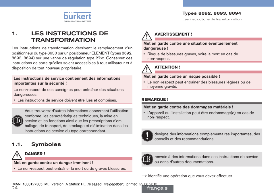 Les instructions de transformation, Symboles | Burkert Type 8694 User Manual | Page 24 / 34