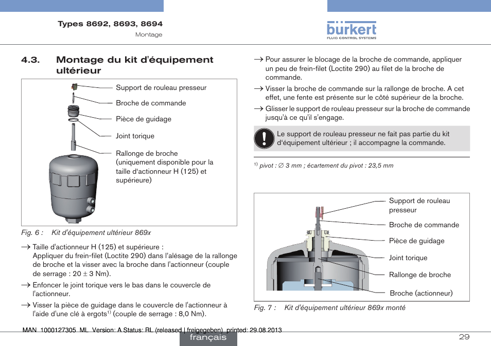 Montage du kit d'équipement ultérieur | Burkert Type 8694 User Manual | Page 29 / 34