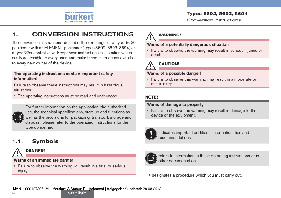 Conversion instructions, Symbols | Burkert Type 8694 User Manual | Page 4 / 34