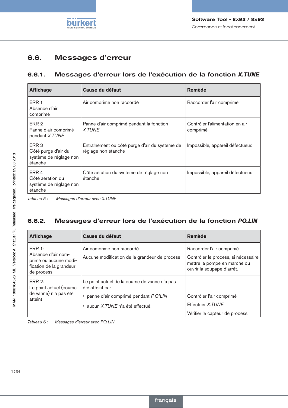 Messages d’erreur | Burkert Type 8793 User Manual | Page 108 / 118