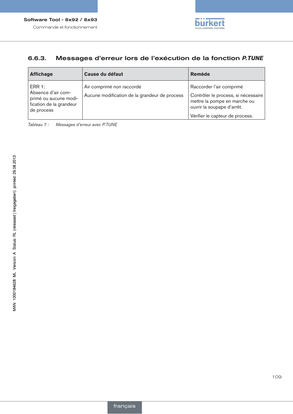 Burkert Type 8793 User Manual | Page 109 / 118