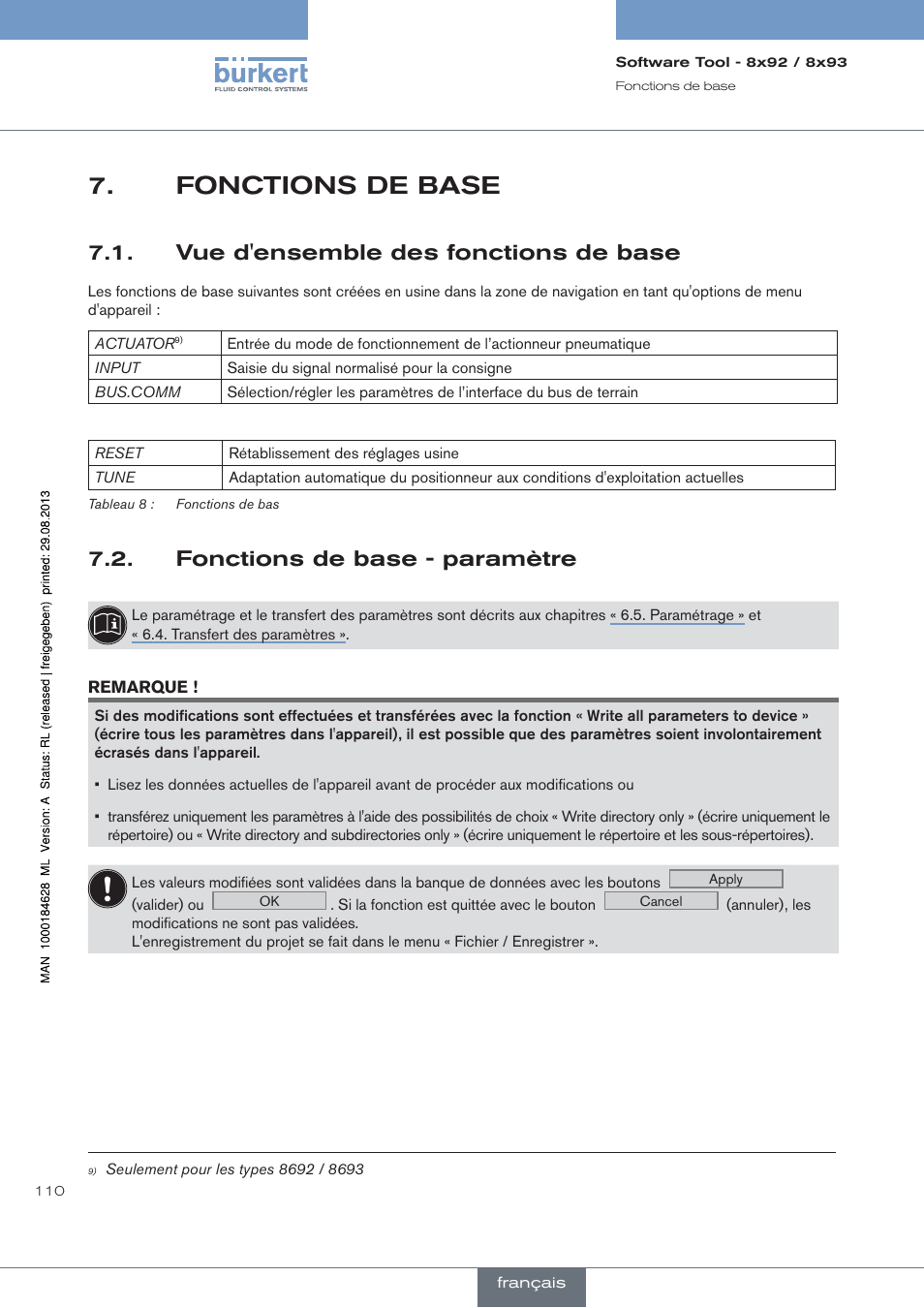 Fonctions de base, Vue d'ensemble des fonctions de base, Fonctions de base - paramètre | Burkert Type 8793 User Manual | Page 110 / 118
