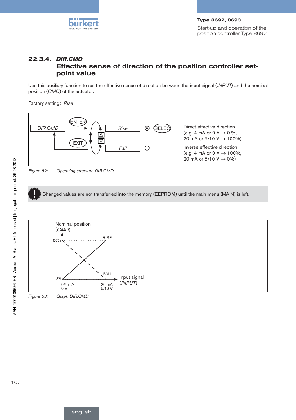 Burkert Type 8693 User Manual | Page 102 / 260